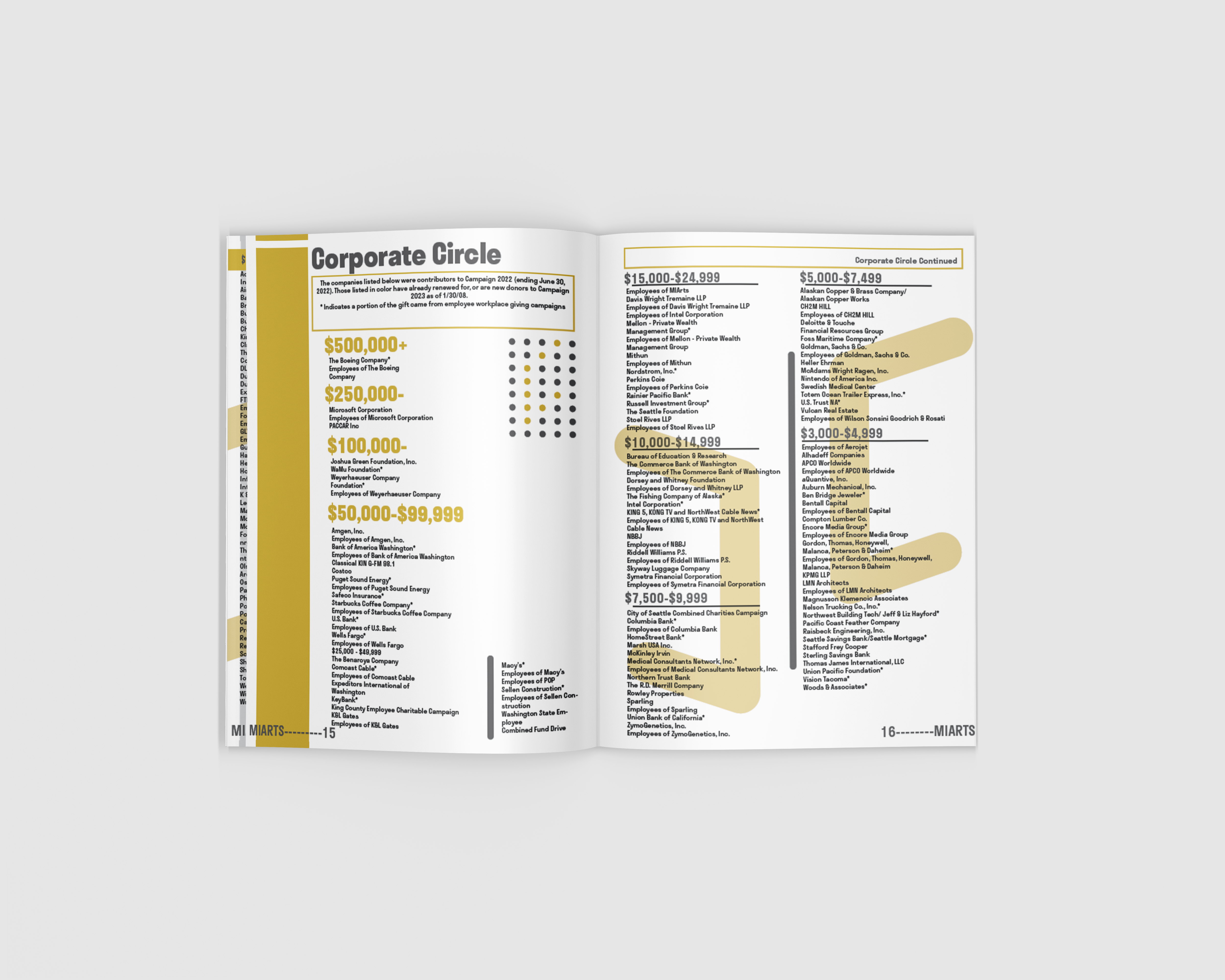Typography system
